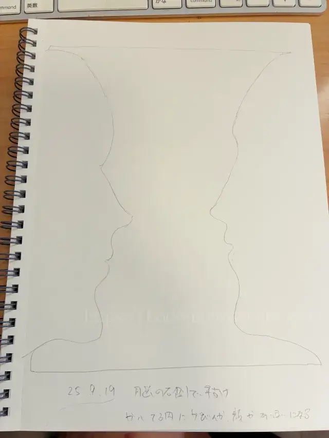 脳の右側で描け壺