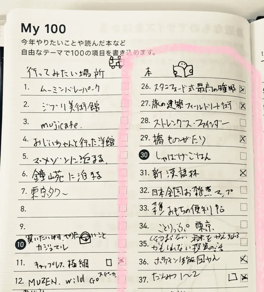 読書ノートの簡単な書き方１行