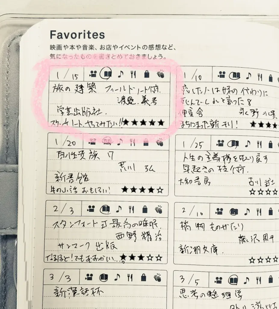 読書ノートの簡単な書き方４行